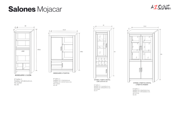 mueble economico en murcia