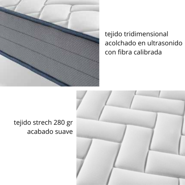 Colchón Nilo de 20 cm con núcleo HR de alta densidad y viscoelástica de 50 kg/m³, diseñado para un descanso firme y transpirable.