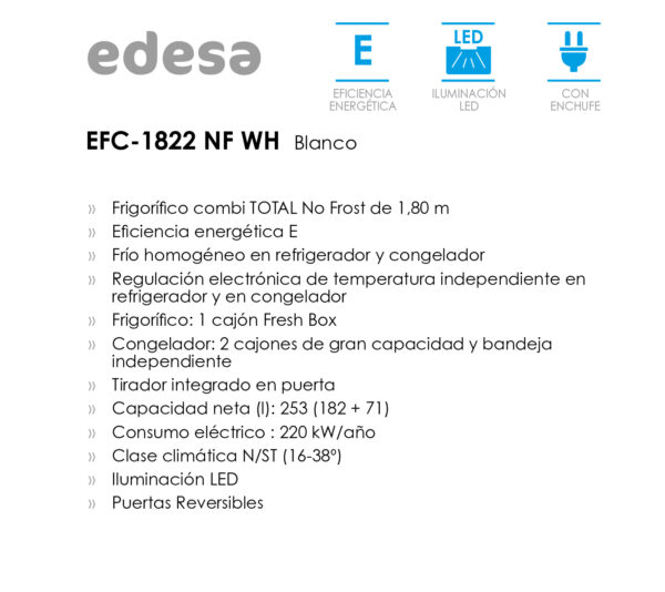 Frigorífico combi Edesa EFC‑1822 NF WH 253L Total No Frost – Azogue Home