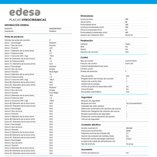 Placa vitrocerámica Edesa EVT-6422 R de 4 zonas con control táctil – Azogue Home"