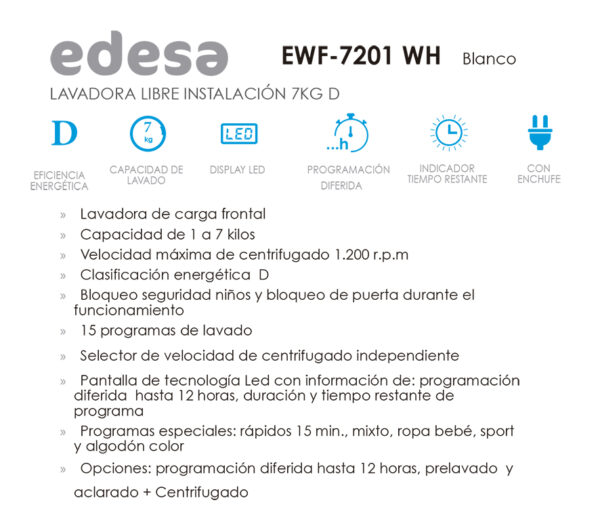 Lavadora Edesa EWF-7201 WH 7 kg 15 programas – Azogue Home